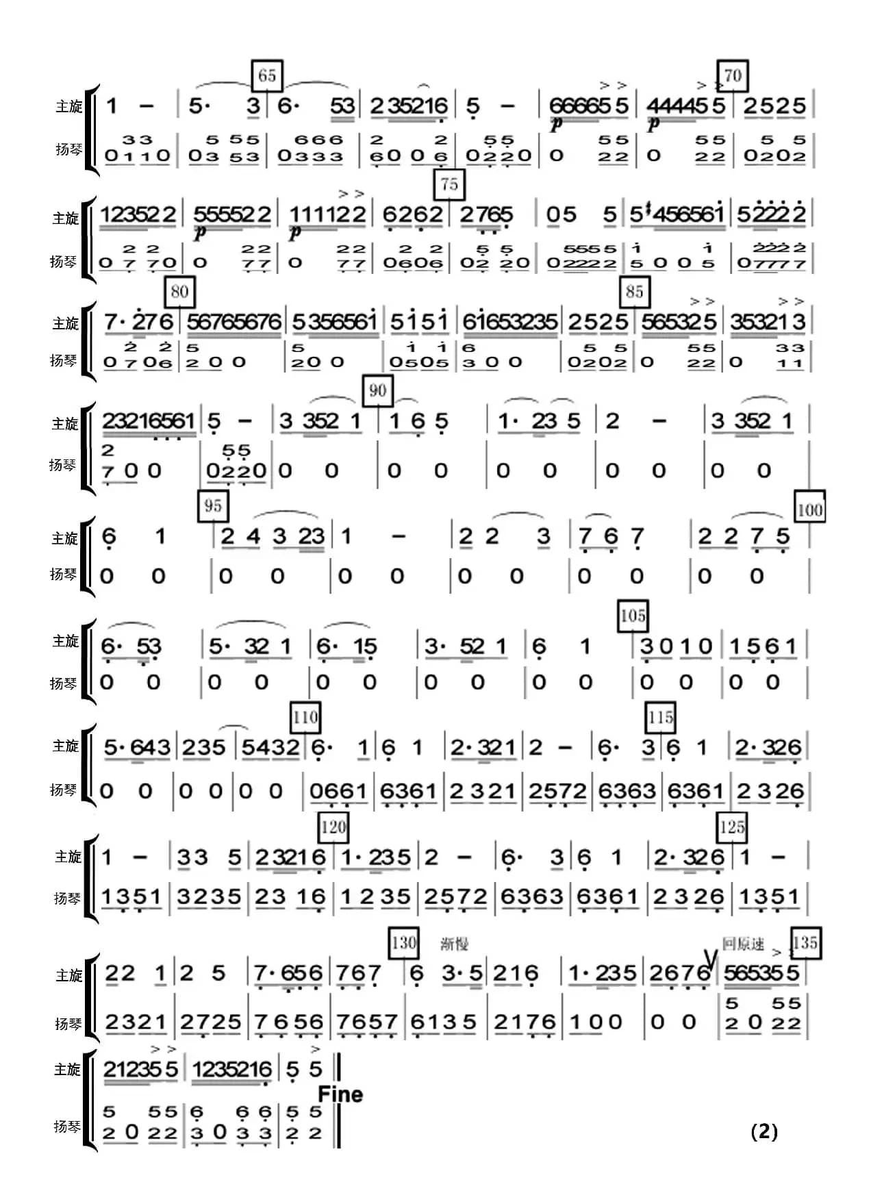 采茶舞曲（民乐合奏）（分谱）