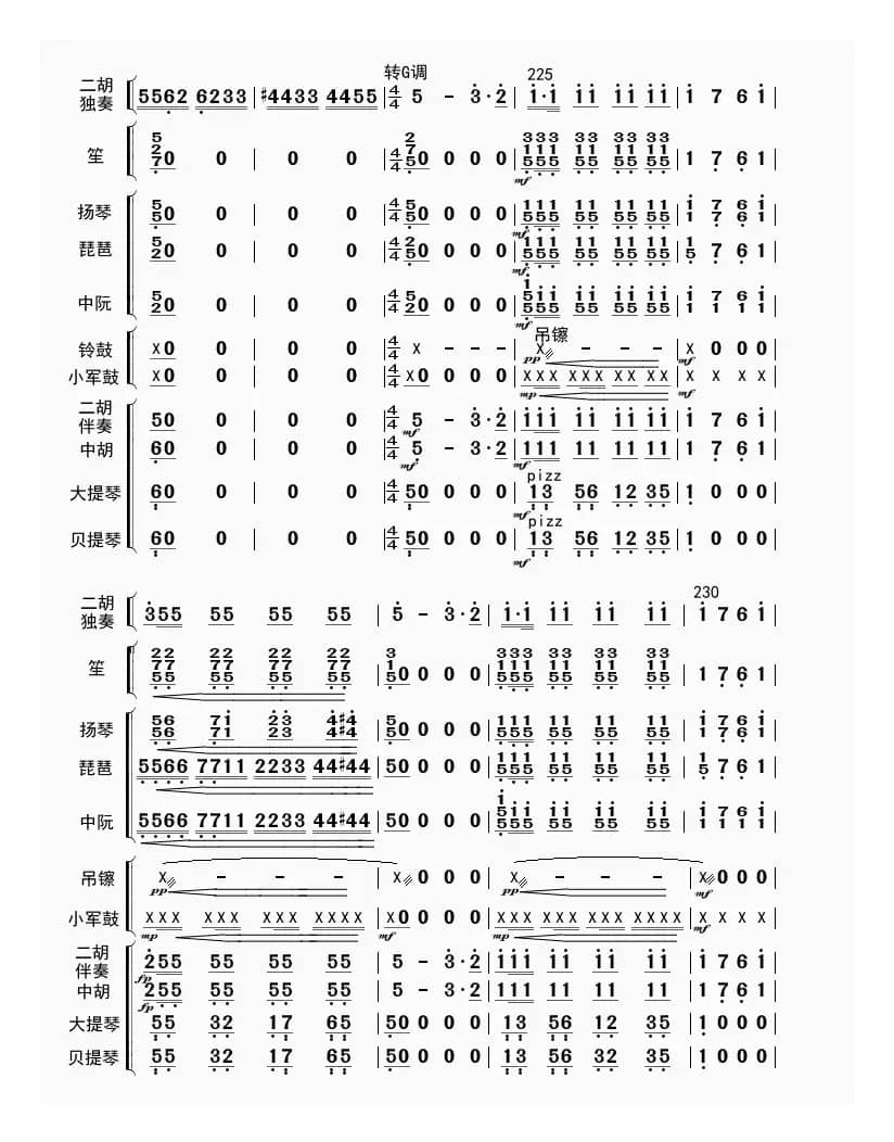 战马奔腾（总谱）