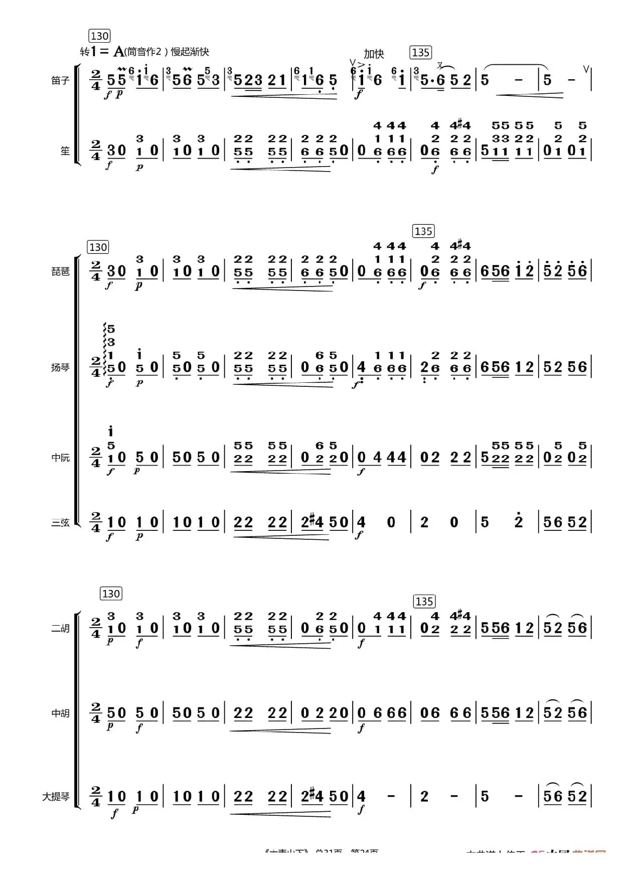大青山下（总谱）