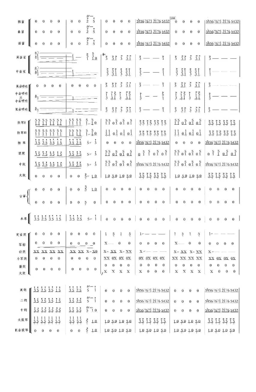 北京喜讯到边寨（总谱）