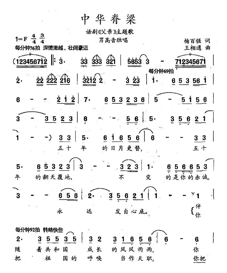 中华脊梁（话剧《父亲》主题歌）