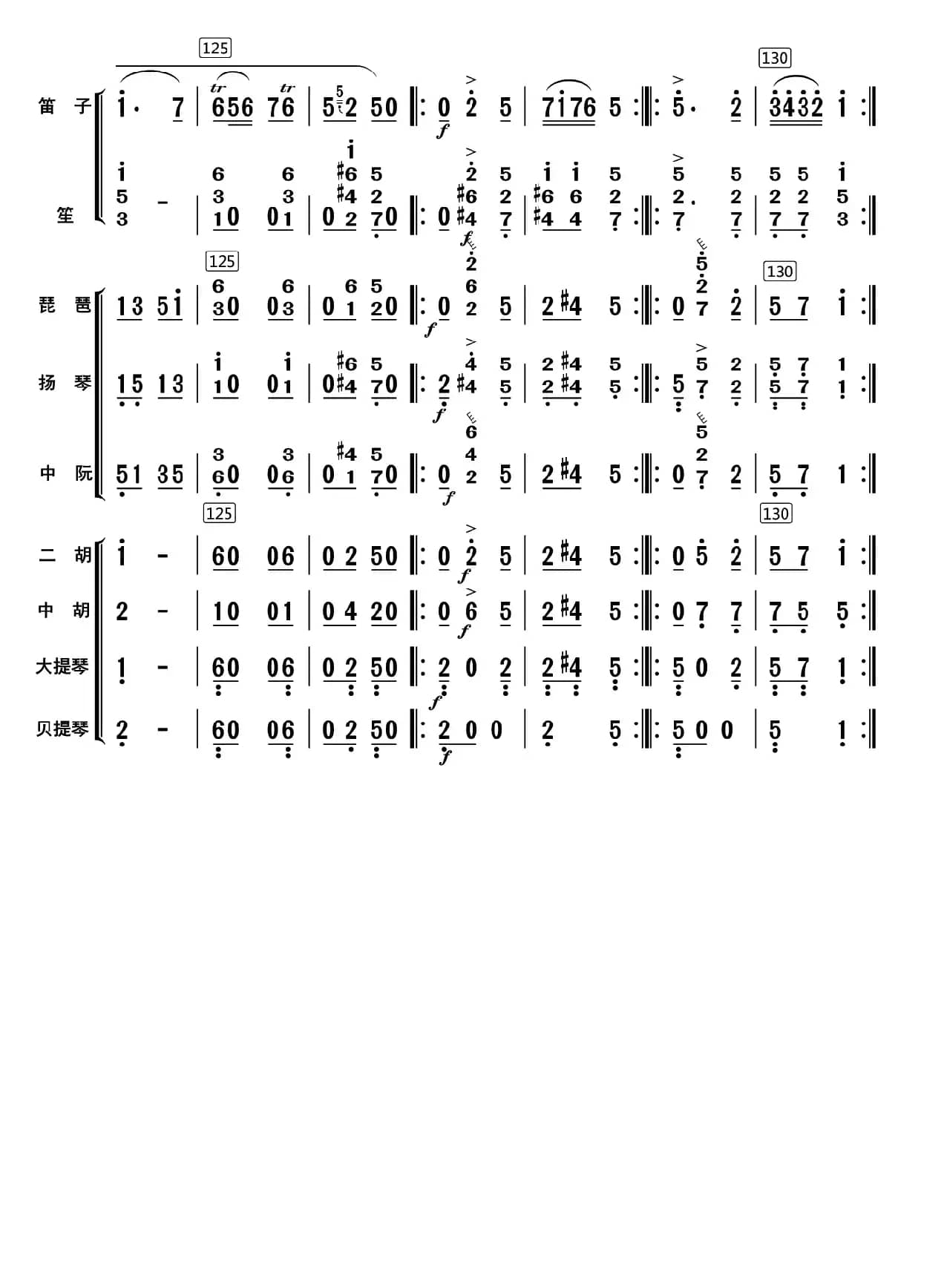沂蒙山歌（总谱）