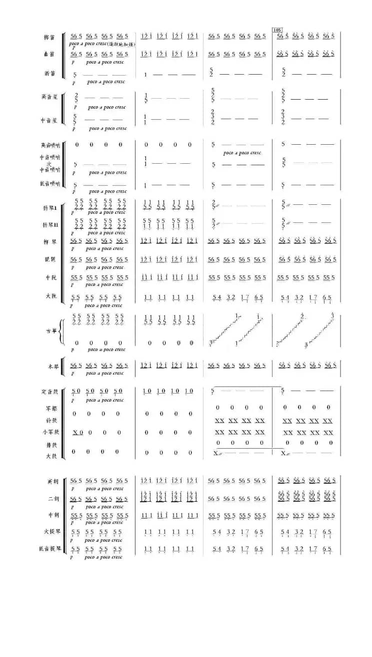 北京喜讯到边寨（总谱）