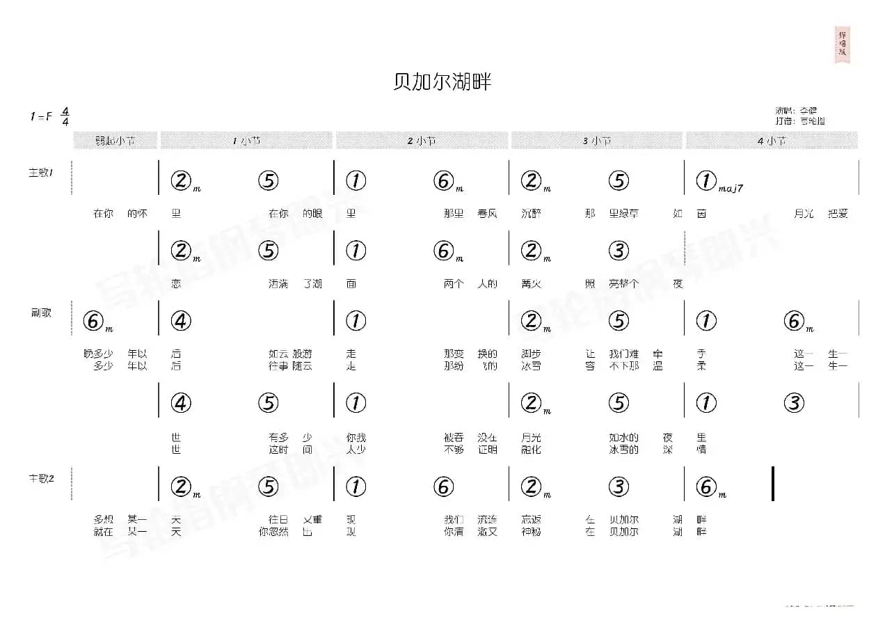 贝加尔湖畔（简和谱）