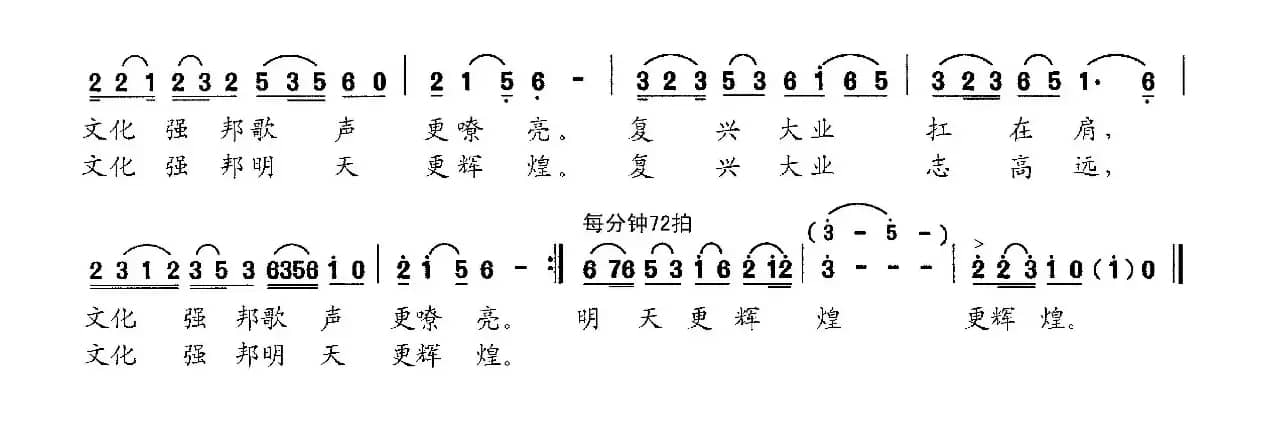 民族复兴文化强邦