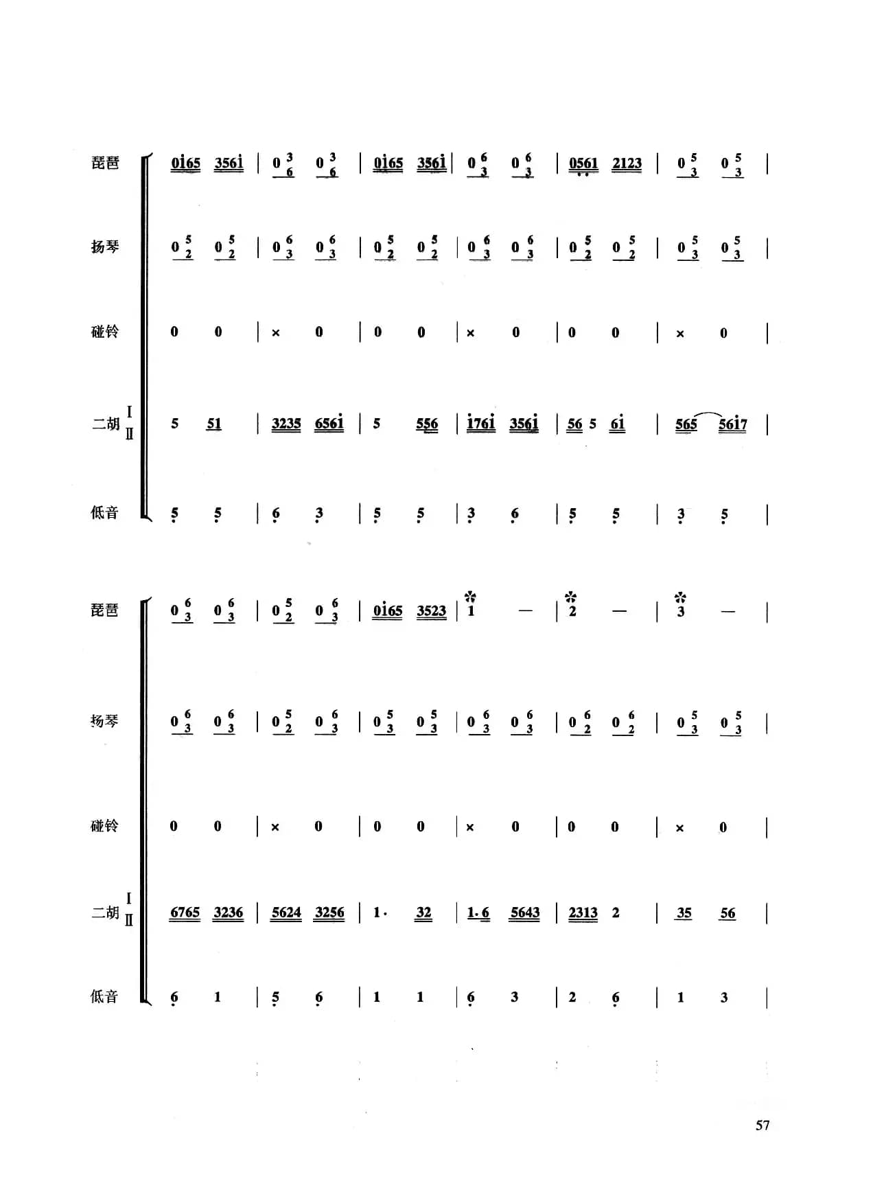 紫竹调（民乐合奏总谱、彭修文编曲版）