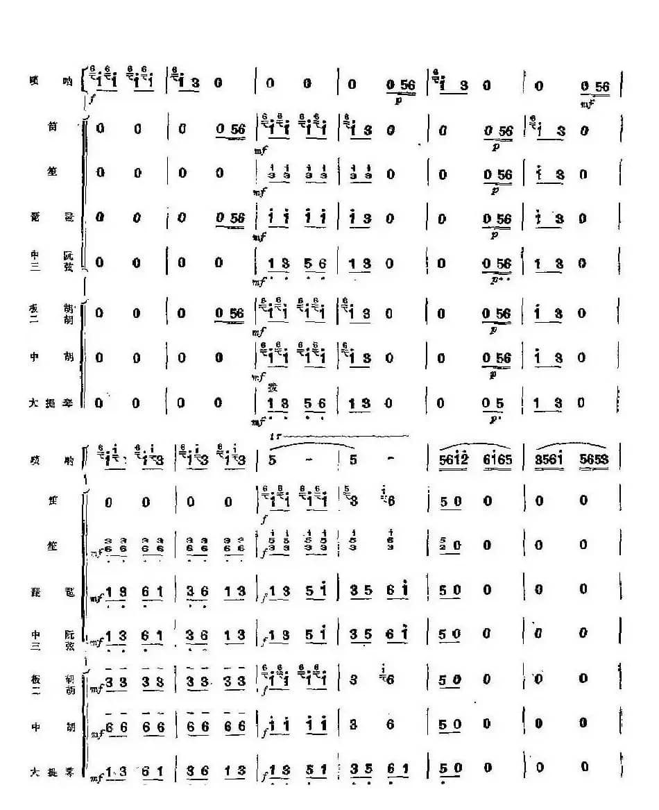 山村来了售货员（总谱）