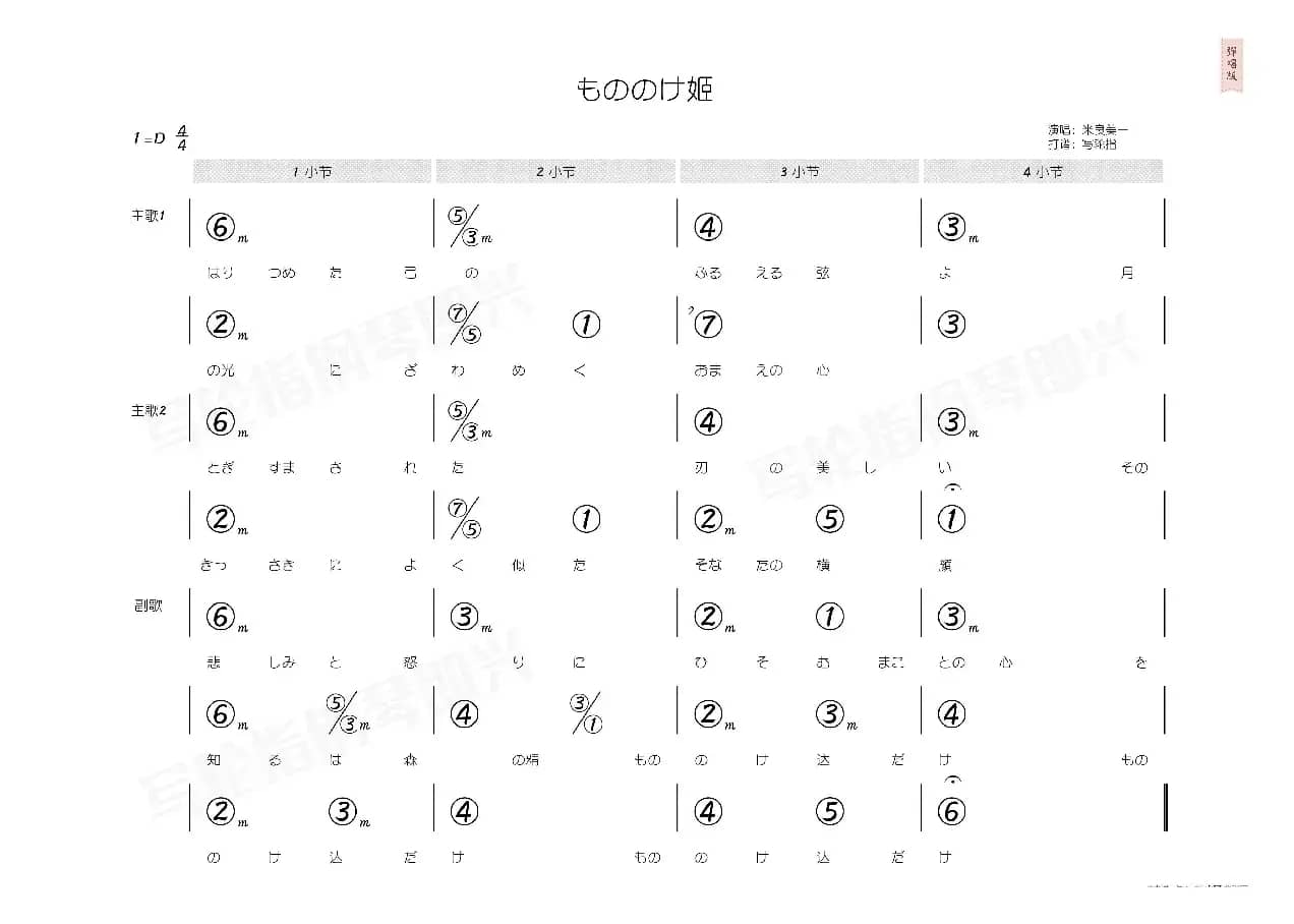 幽灵公主主题曲（简和谱）