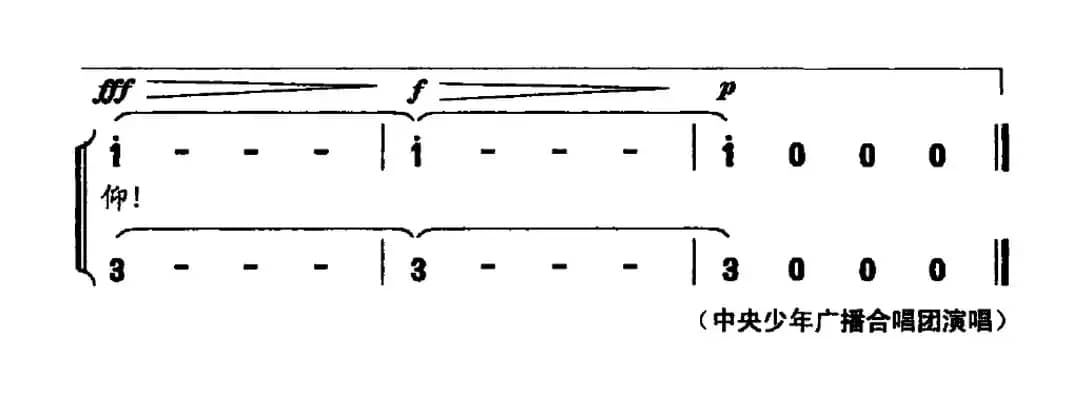 信仰（电视剧《少共国际师》主题歌）