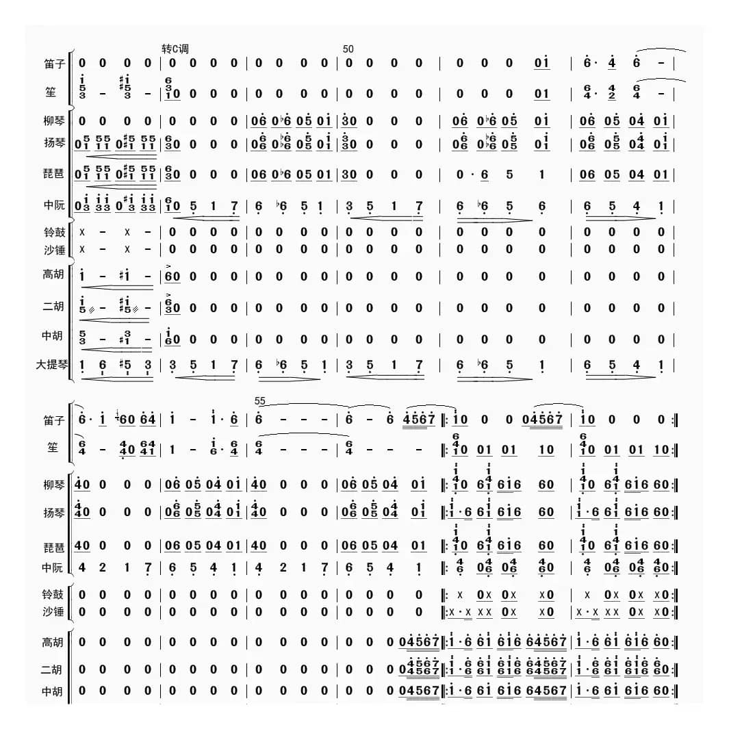 快乐的小乐队（总谱）