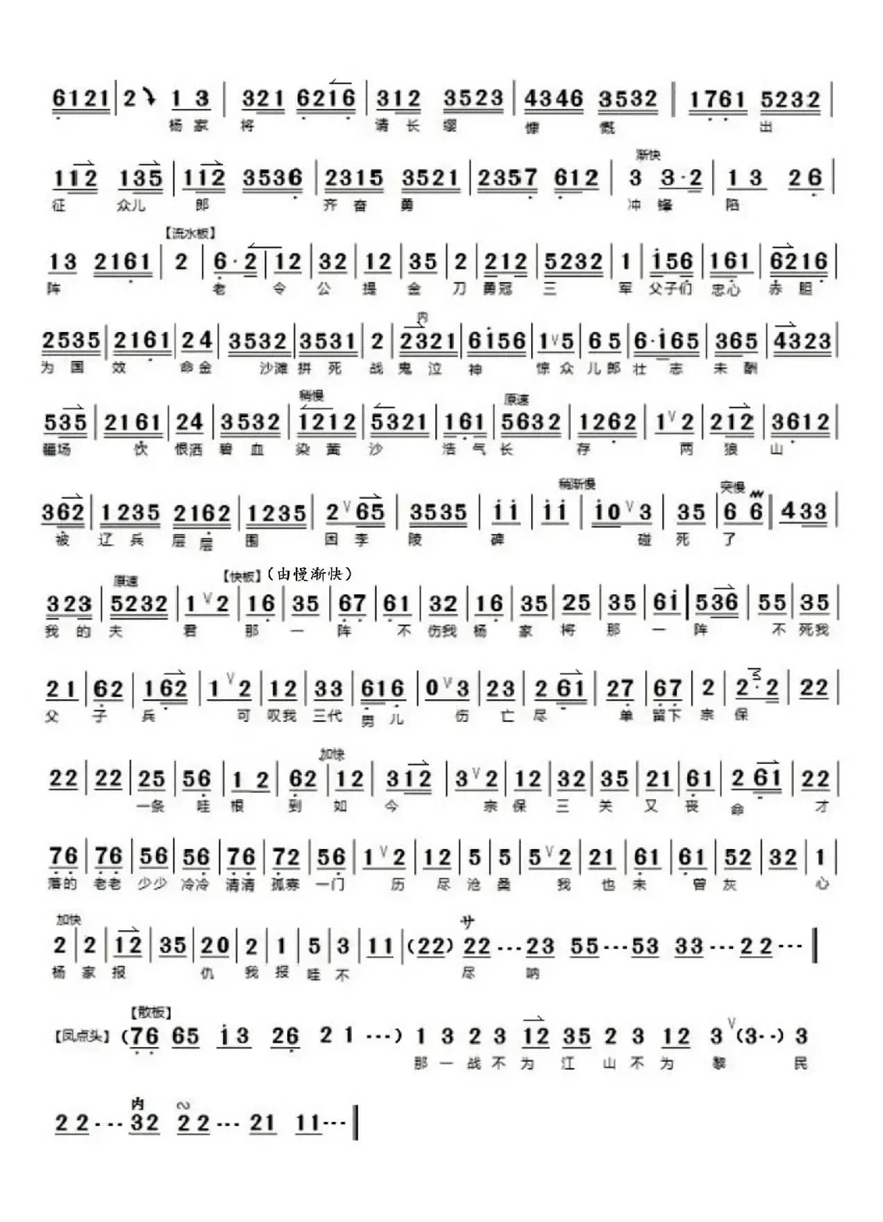 京剧《杨门女将》一句话得脑我火燃双鬓（京胡伴奏谱）