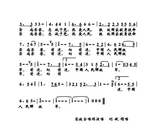 祖国请检阅(王晓岭词 孟宪斌曲)