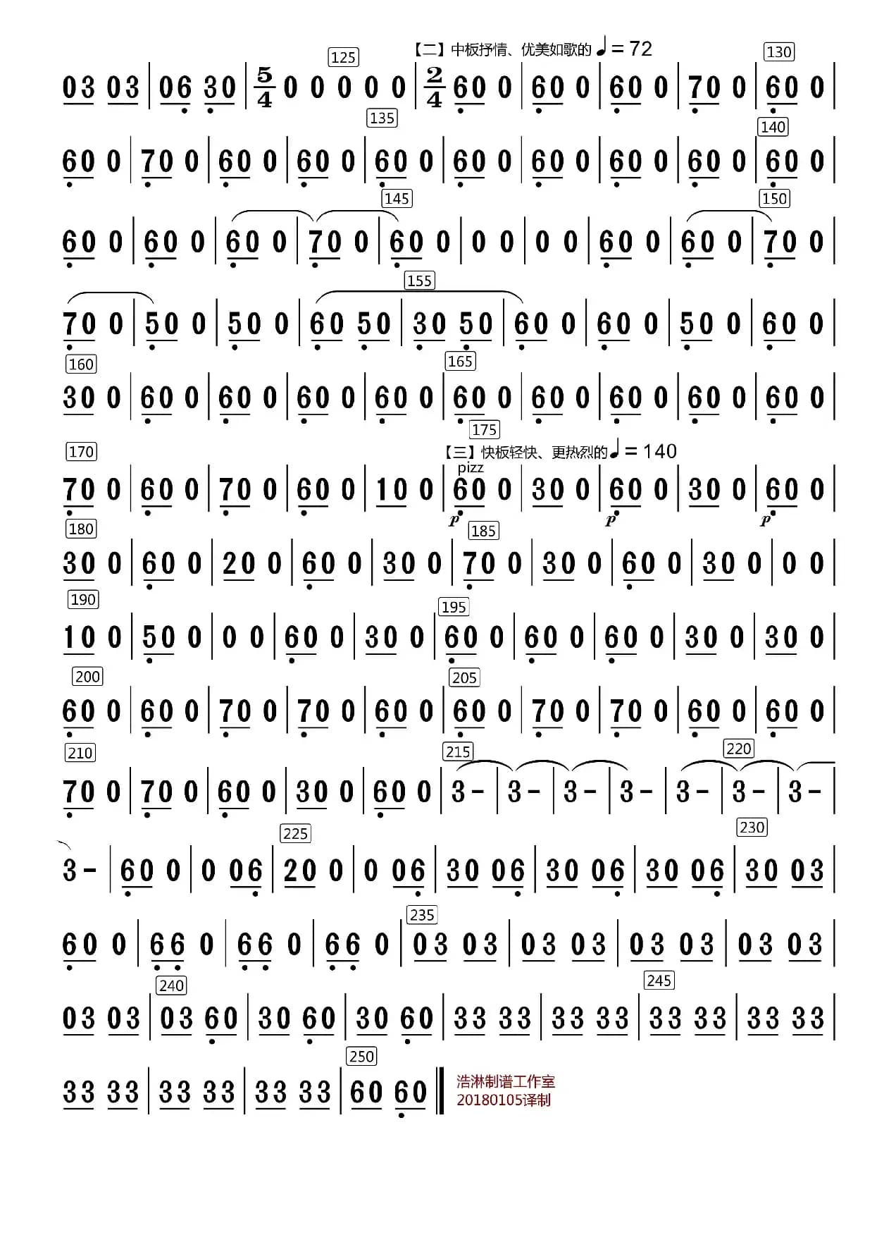 公社社员运粮忙（大阮分谱）