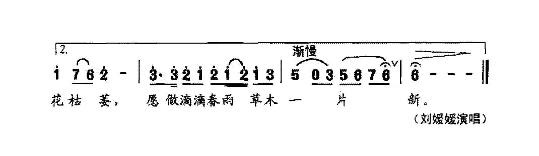 春天的诉说(谷传民词 田晓耕曲)