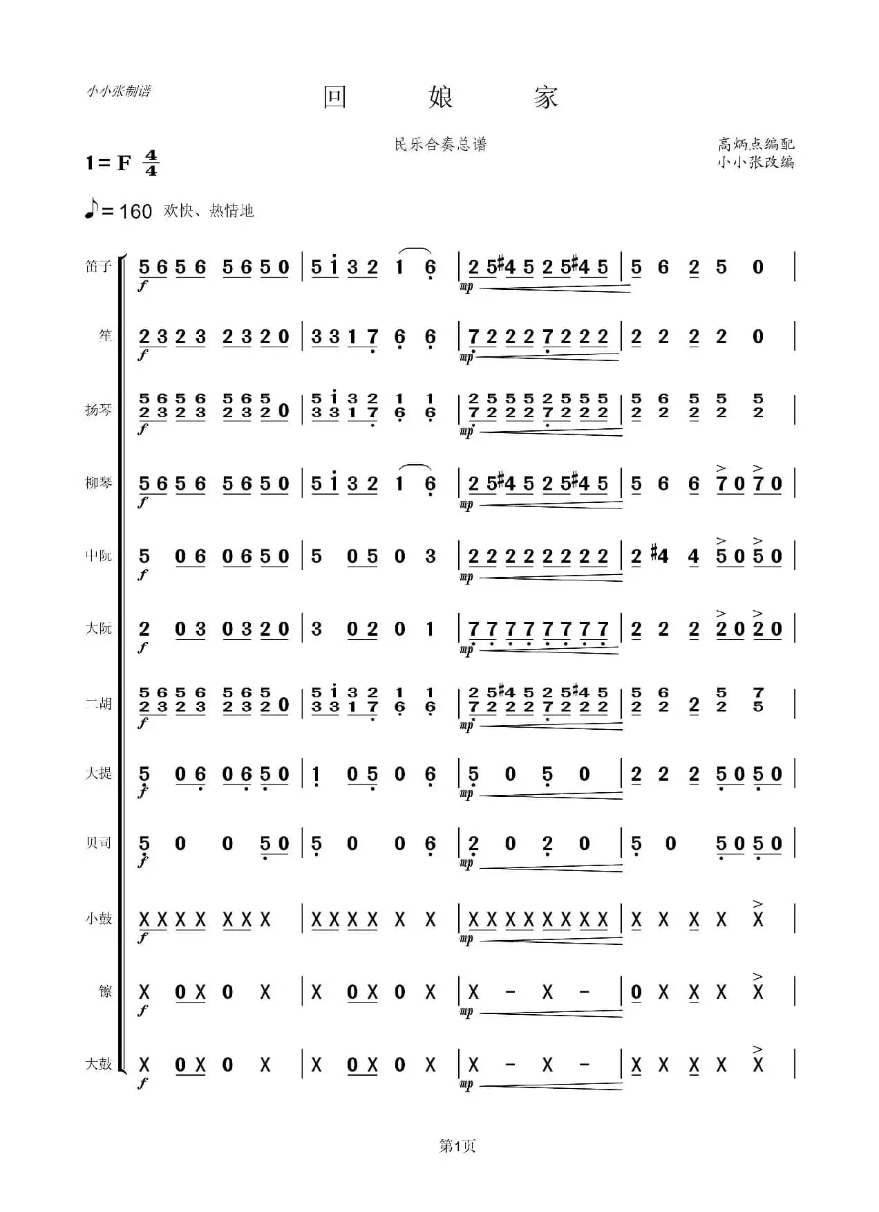 回娘家（民乐总谱）（小小张制谱）
