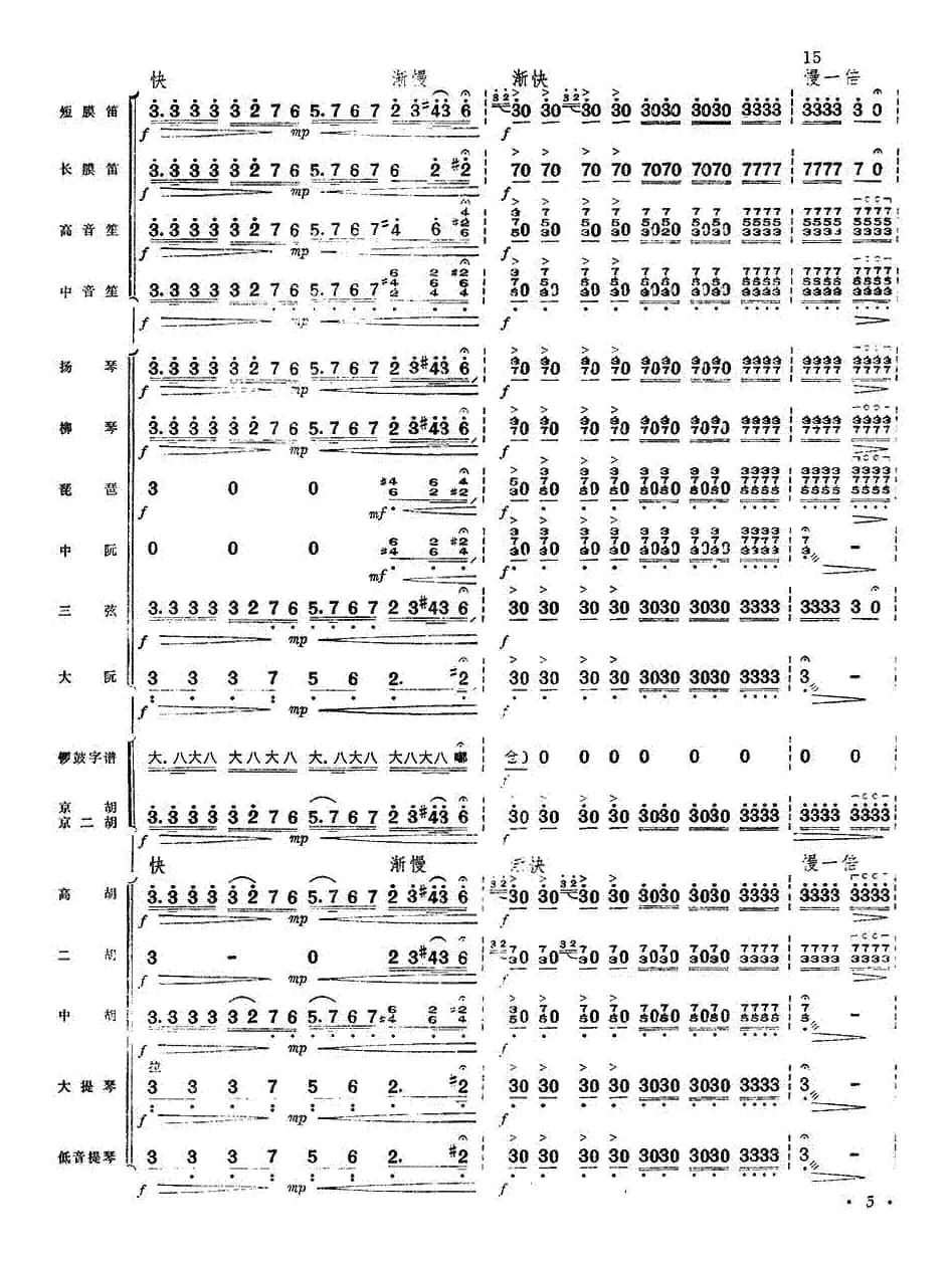 乱云飞（总谱）