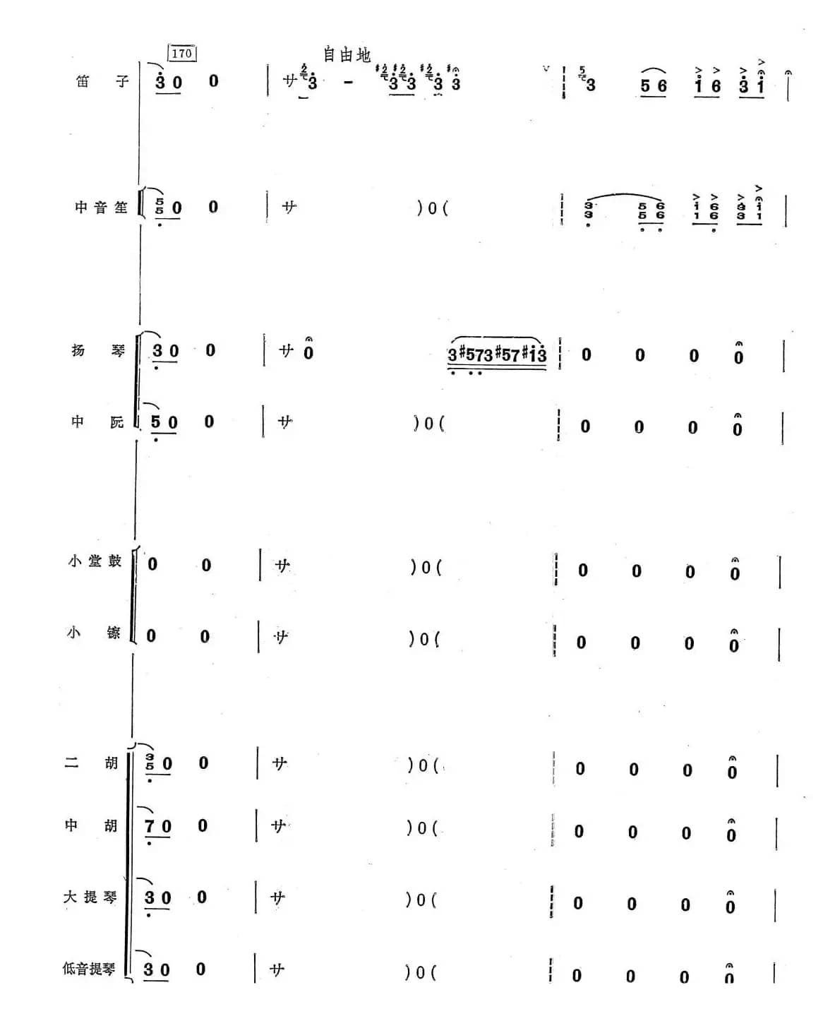 春到湘江（总谱）
