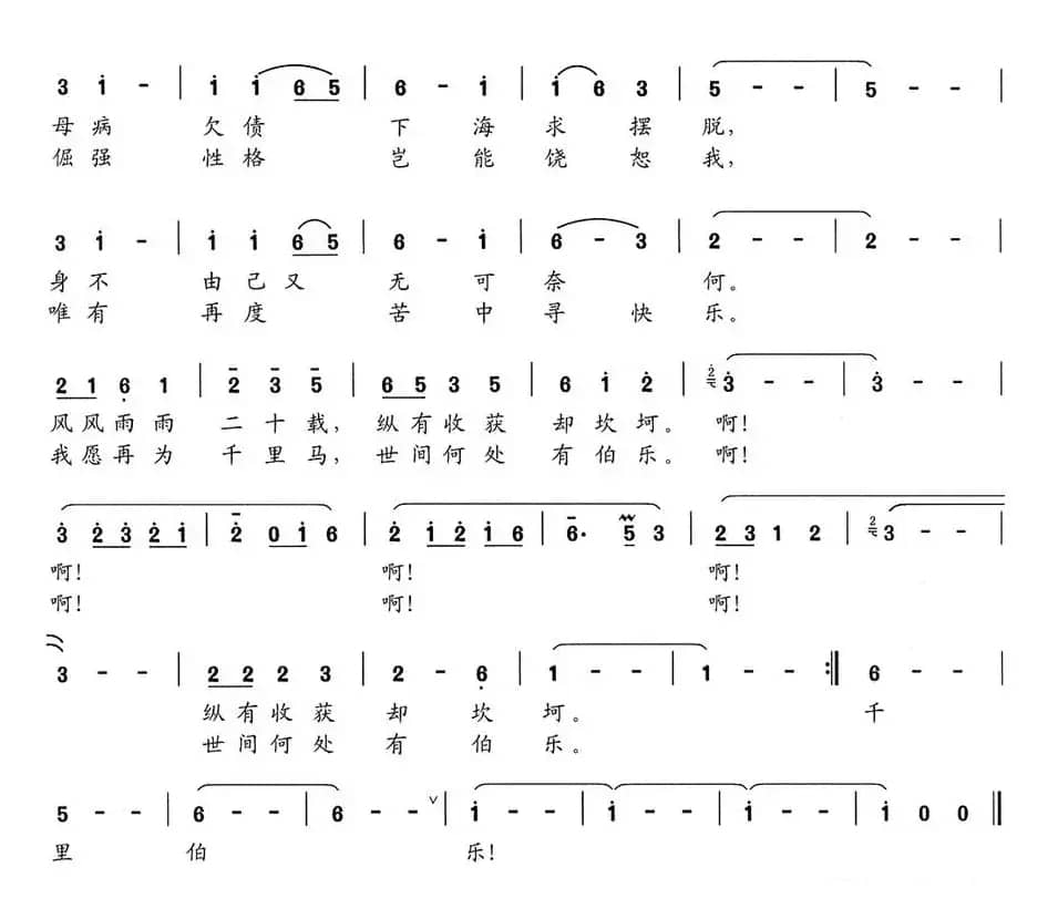 千里伯乐（《商海情潮》组歌之二）