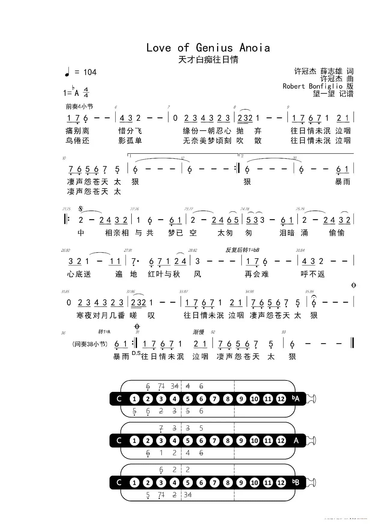 Love of Genius Anoia（天才白痴往日情）
