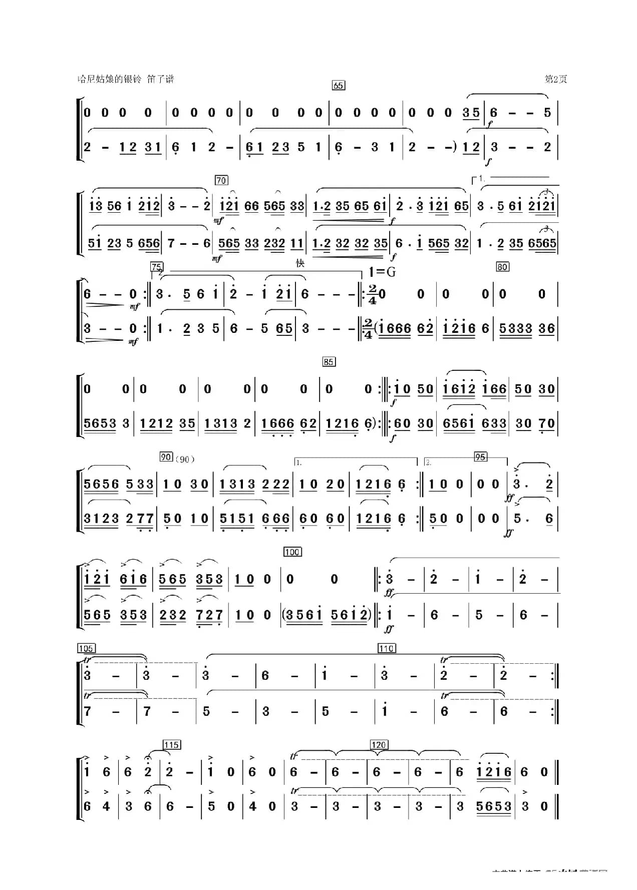 《哈尼姑娘的银铃》