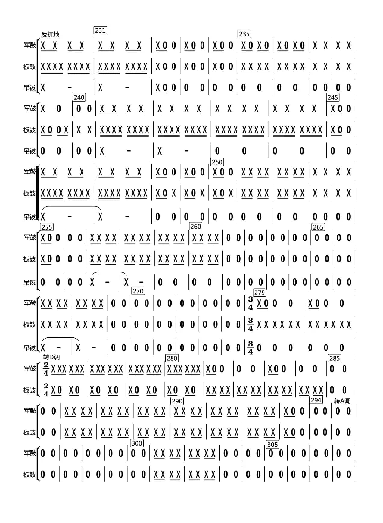 兰花花叙事曲（打击乐分谱）