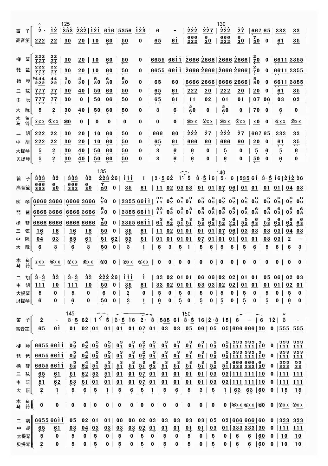 塞上铁骑（总谱）