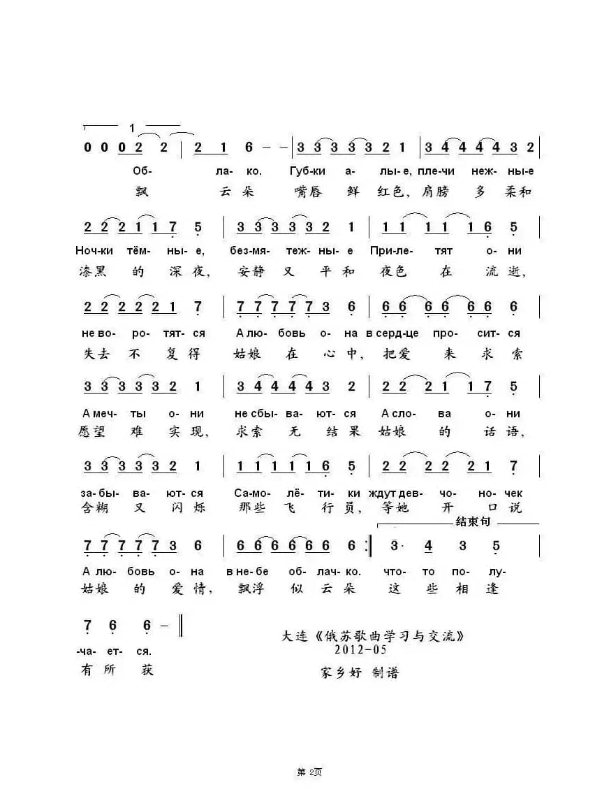 纺织厂的姑娘们Девушки фабричные