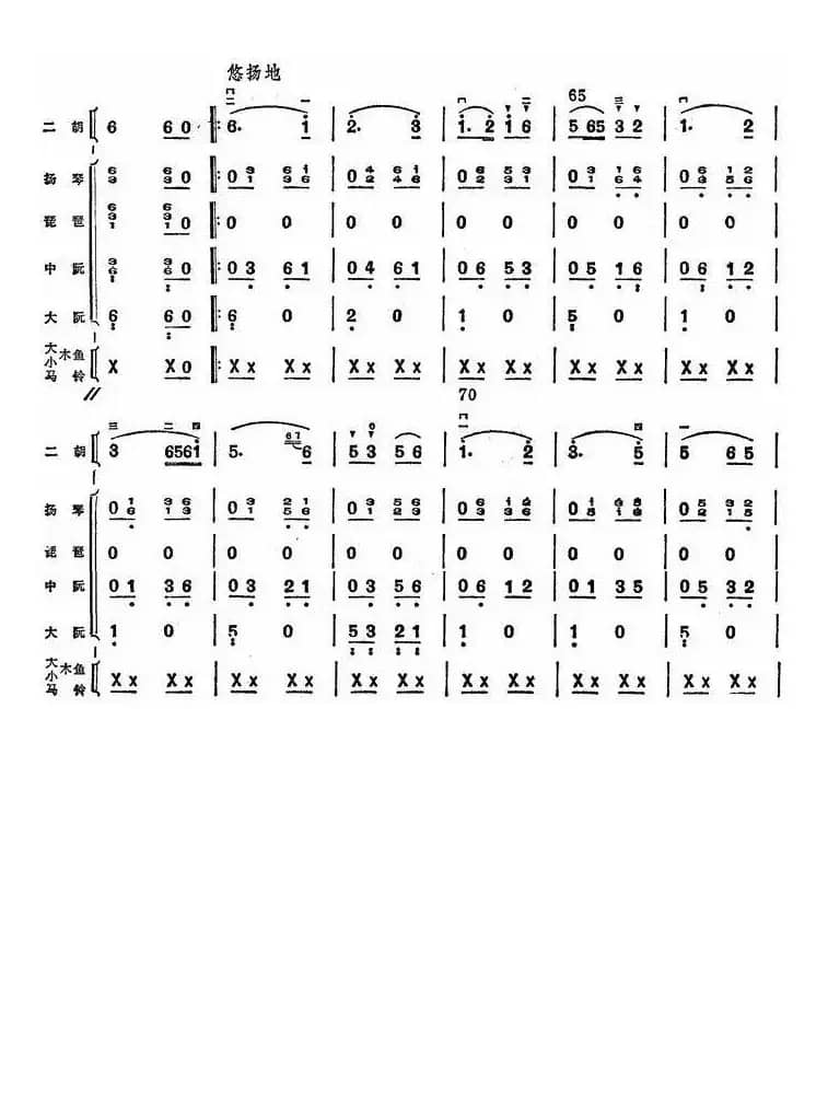 奔驰在千里草原（总谱）