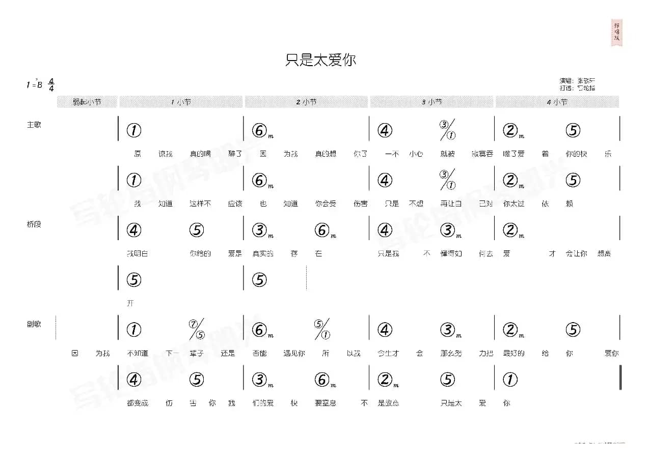 只是太爱你（简和谱）