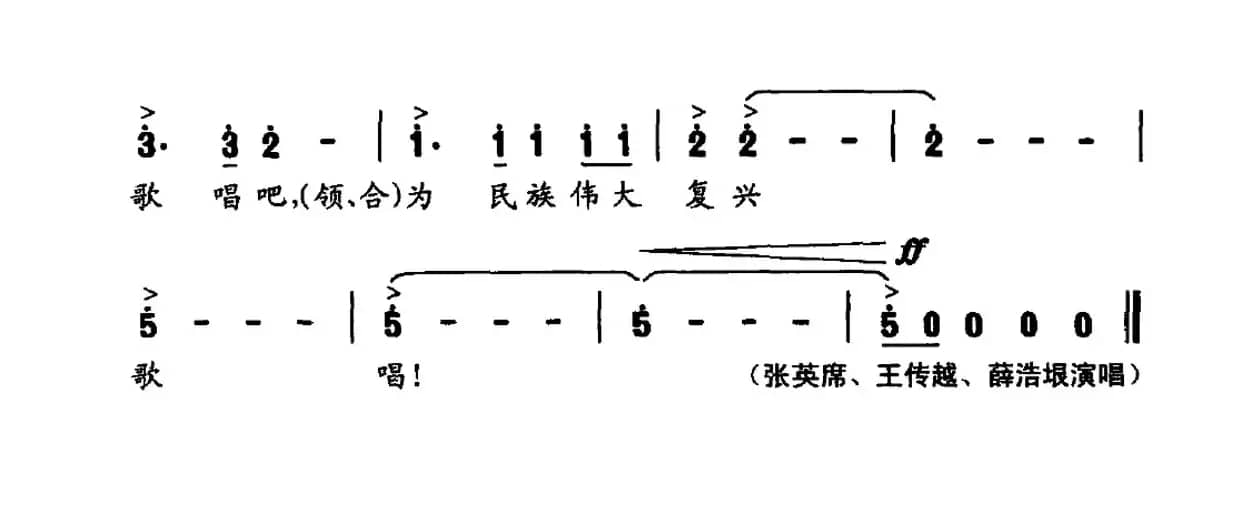 胜利之歌（王晓岭词 印青曲）