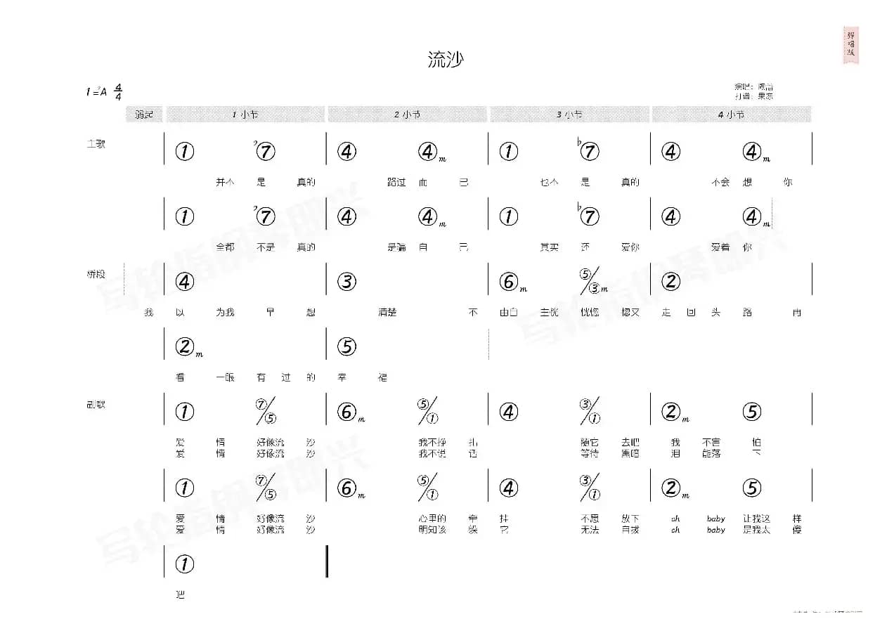 流沙（简和谱）