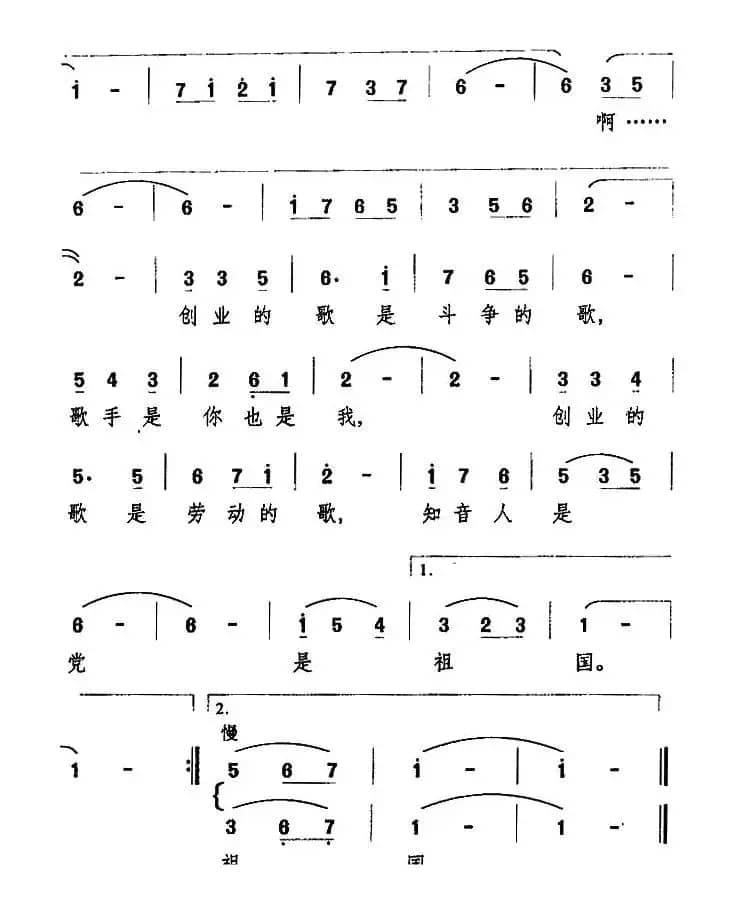 创业者之歌（洪源词 万长海曲）