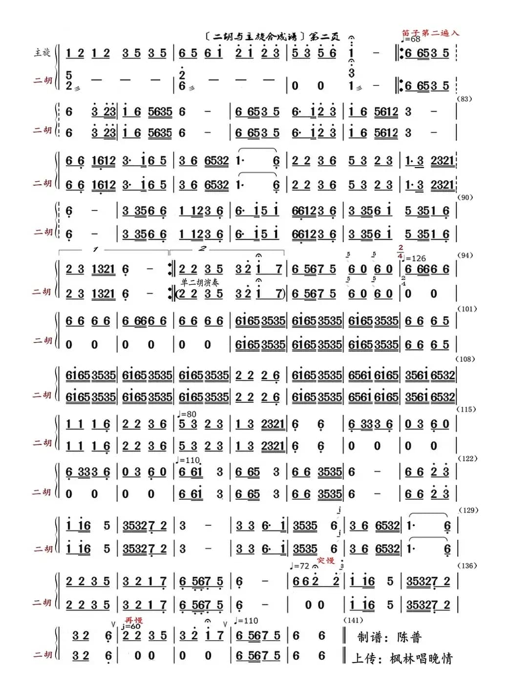 众手浇开幸福花（二胡与主旋合成谱）