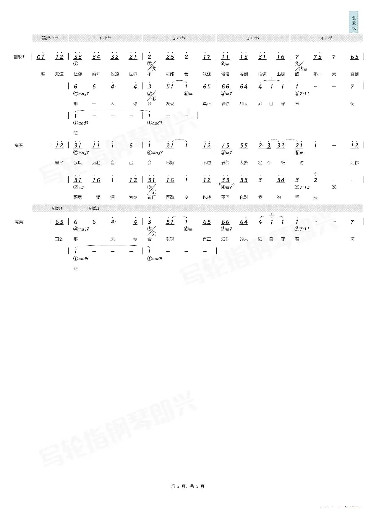 痴心绝对（简和谱）