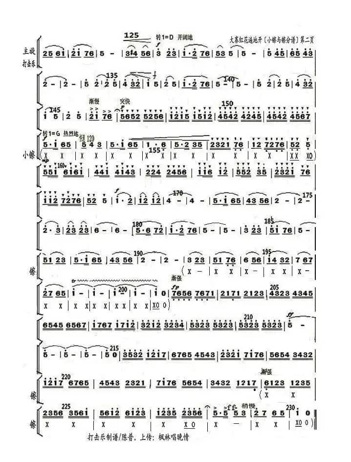 大寨红花遍地开（小镲与镲分谱）