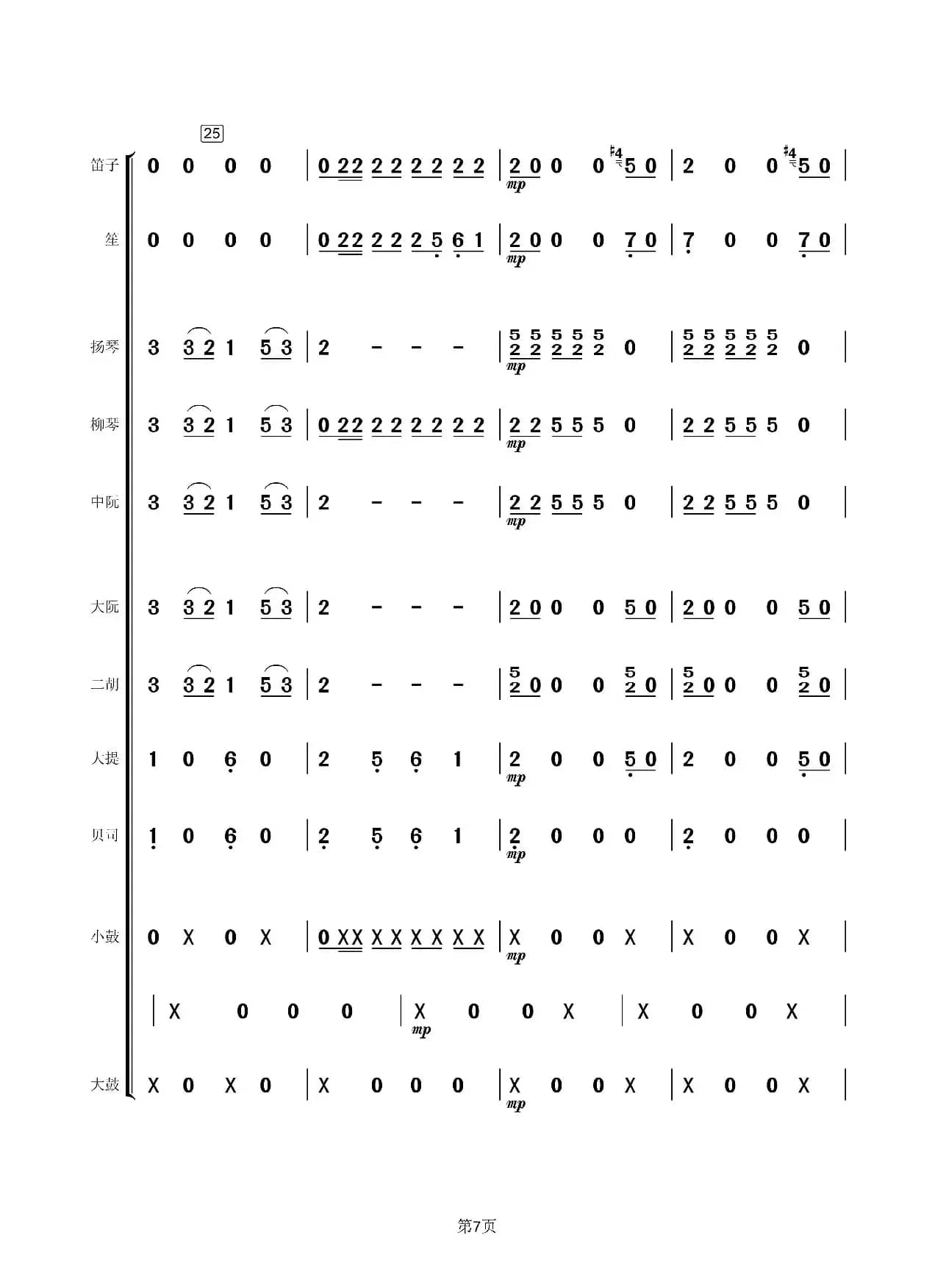 回娘家（民乐总谱）（小小张制谱）