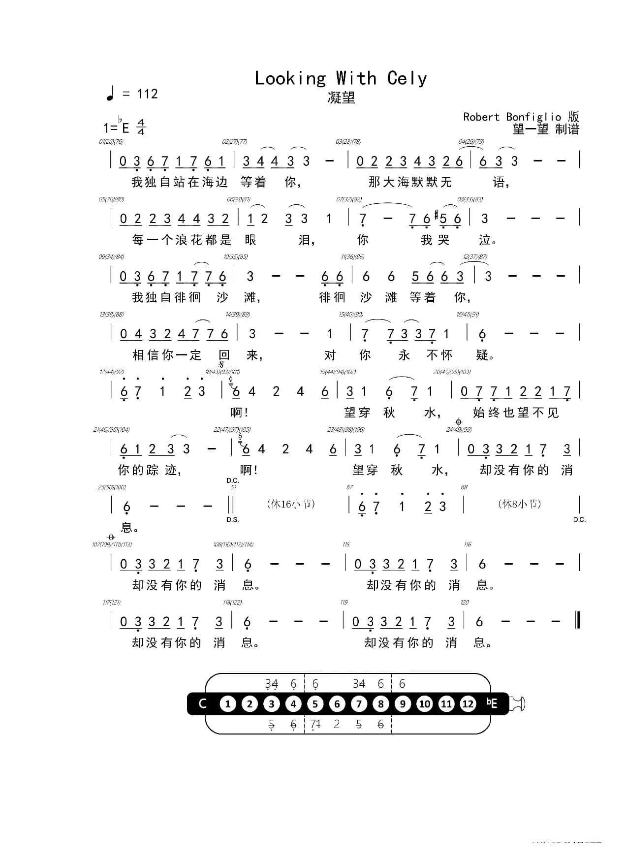 Looking With Cely（凝望）