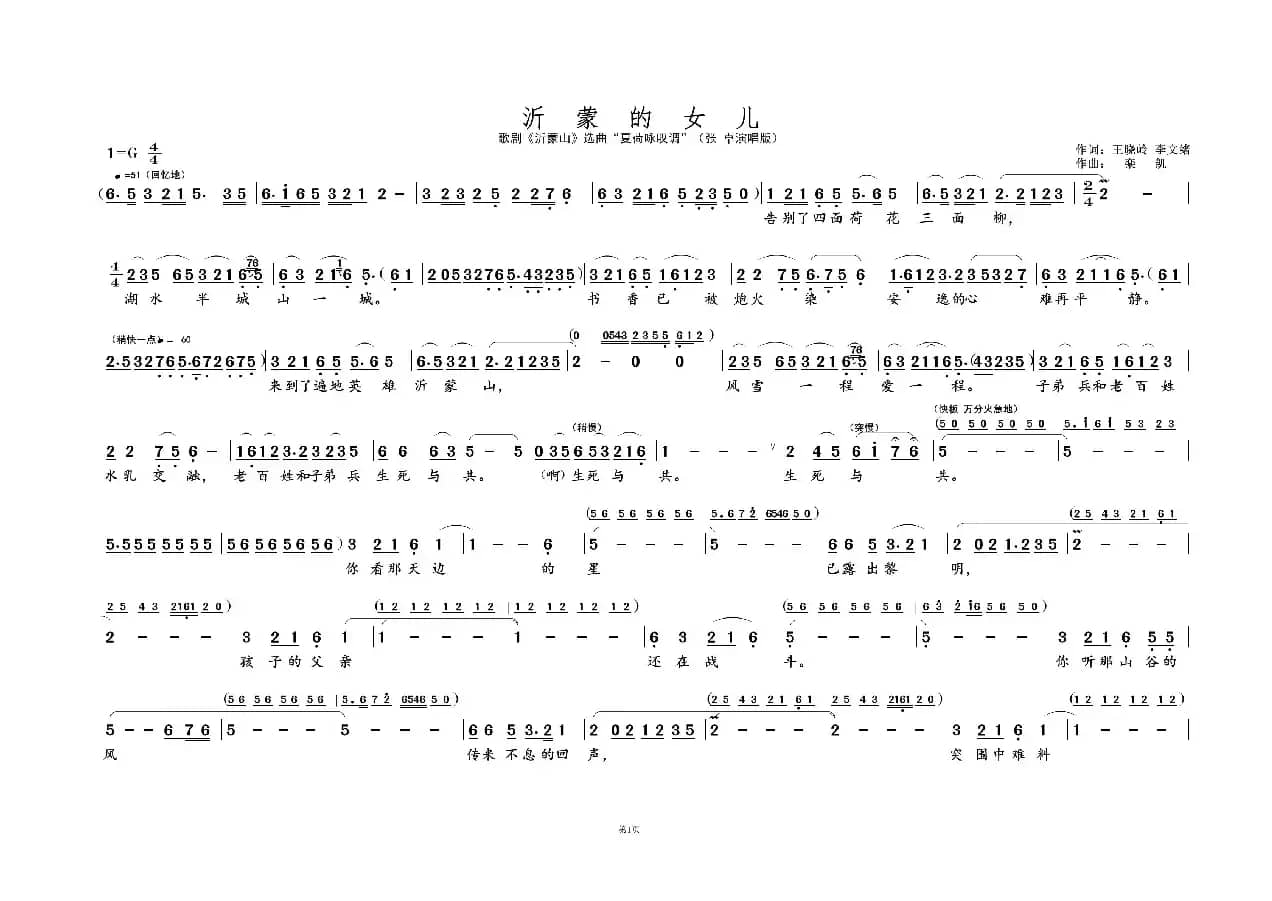 沂蒙的女儿①（歌剧选曲）