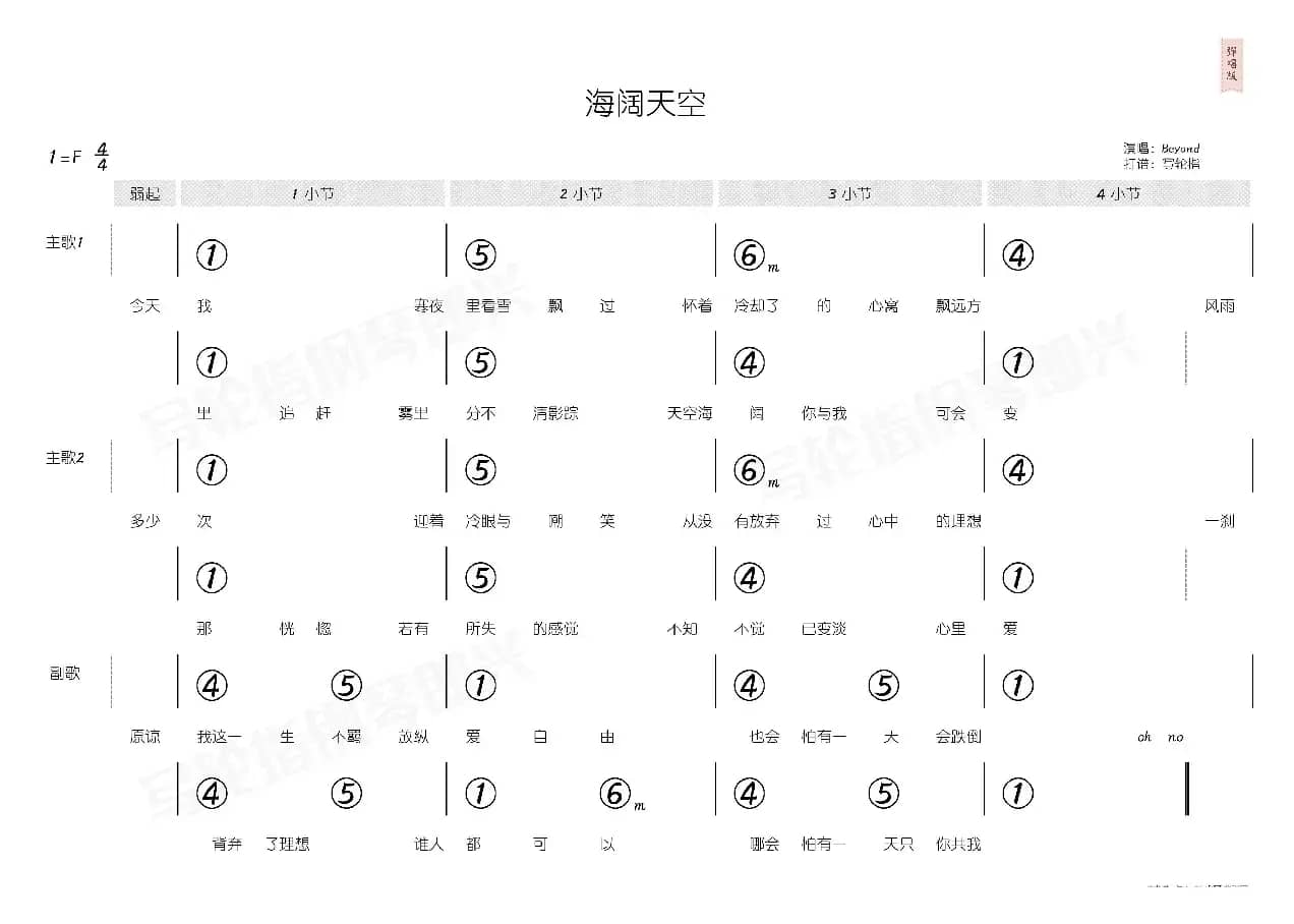 海阔天空(简和谱)