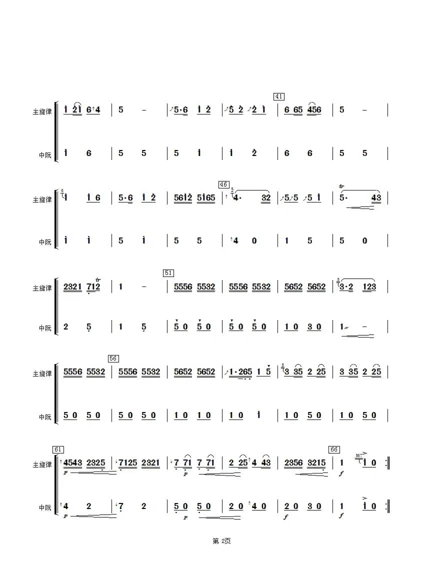 喜洋洋（中阮分谱）