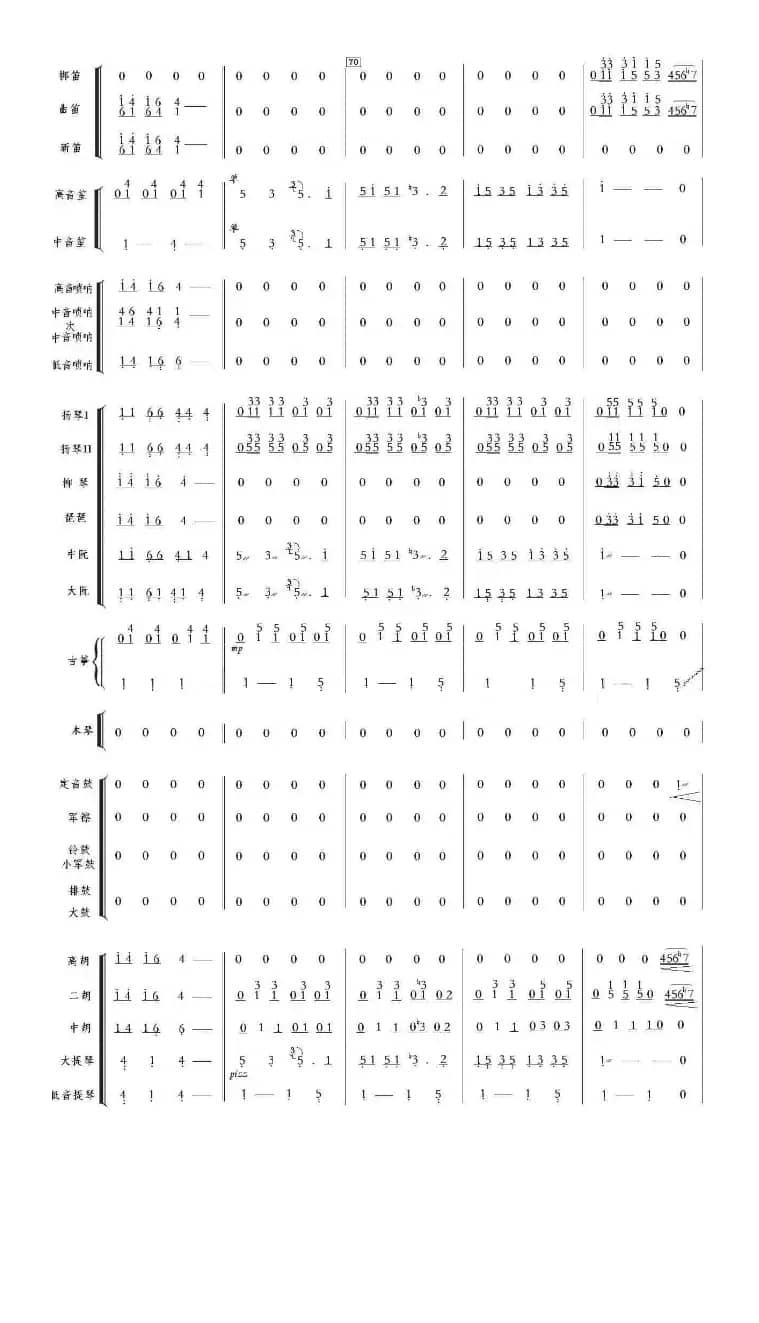 北京喜讯到边寨（总谱）
