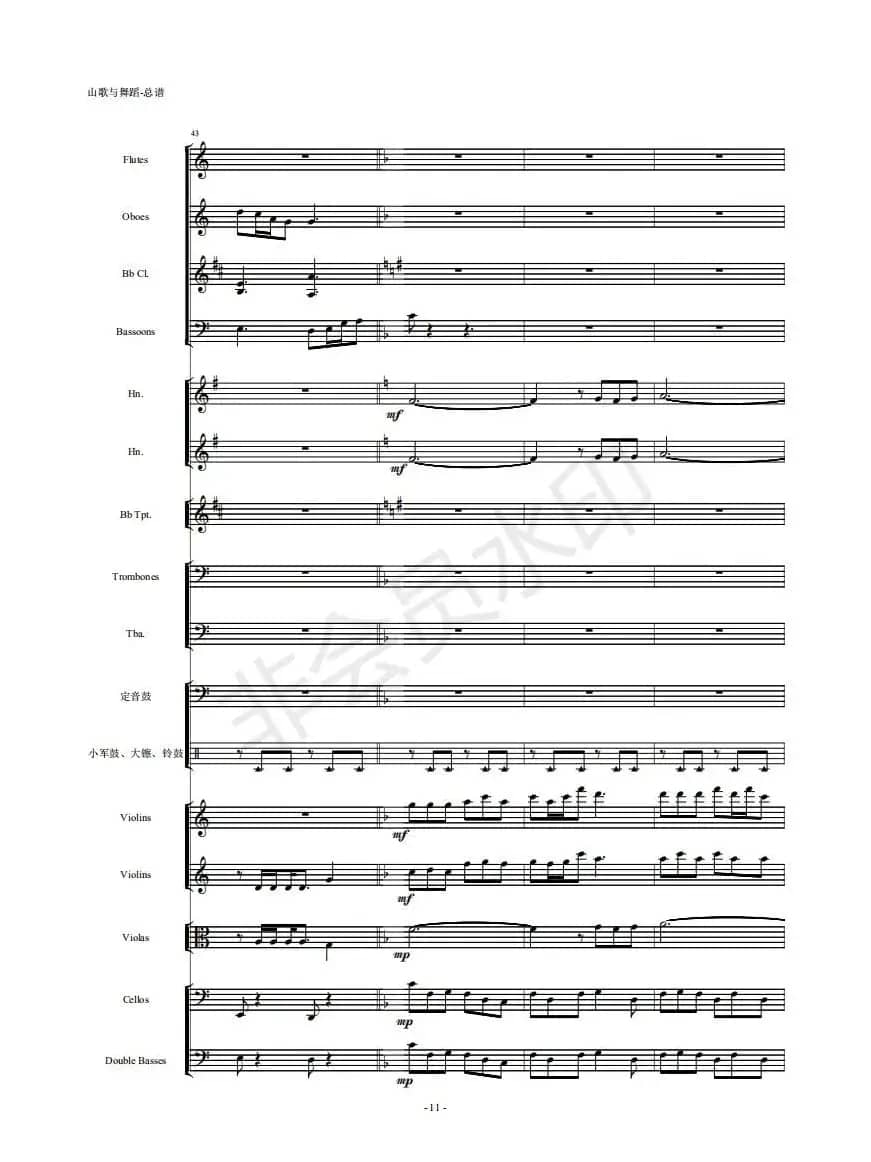 河南民歌组曲（第三乐章）