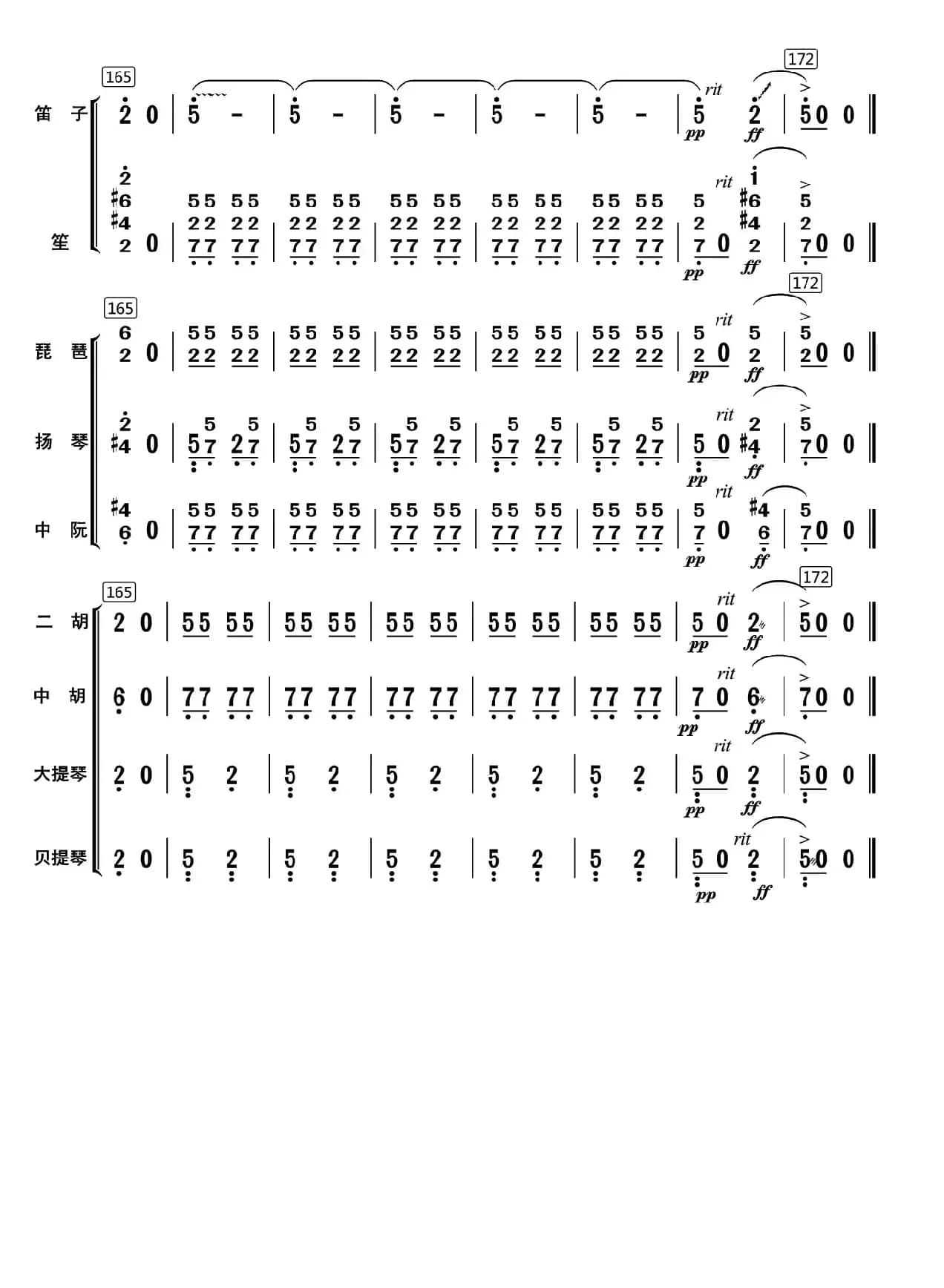 沂蒙山歌（总谱）