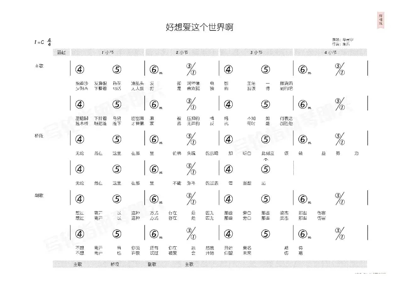 好想爱这个世界啊（简和谱）