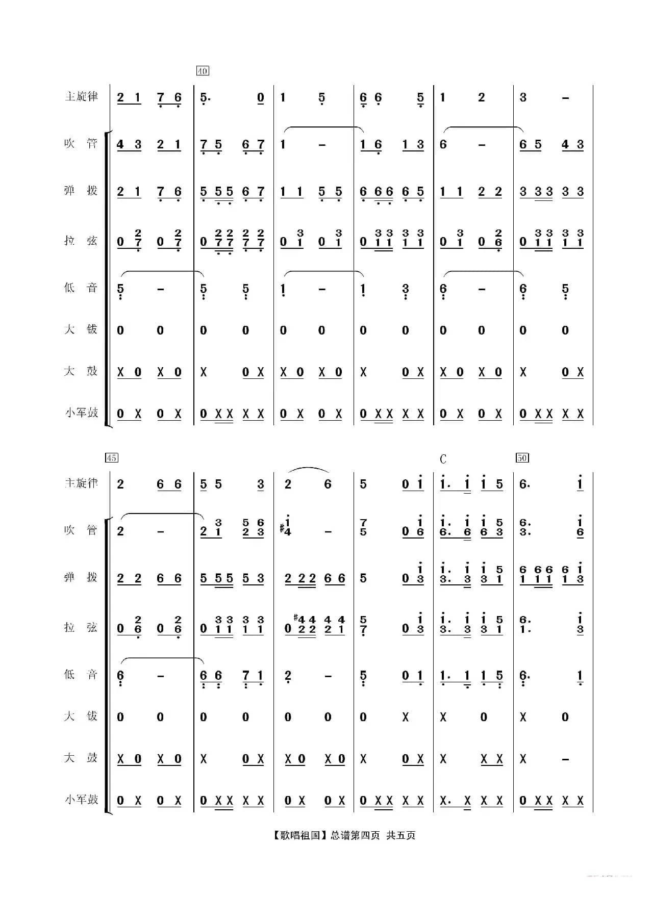 歌唱祖国（民乐合奏）