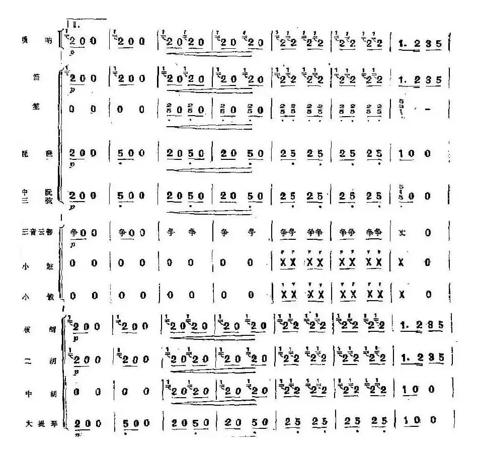 山村来了售货员（总谱）
