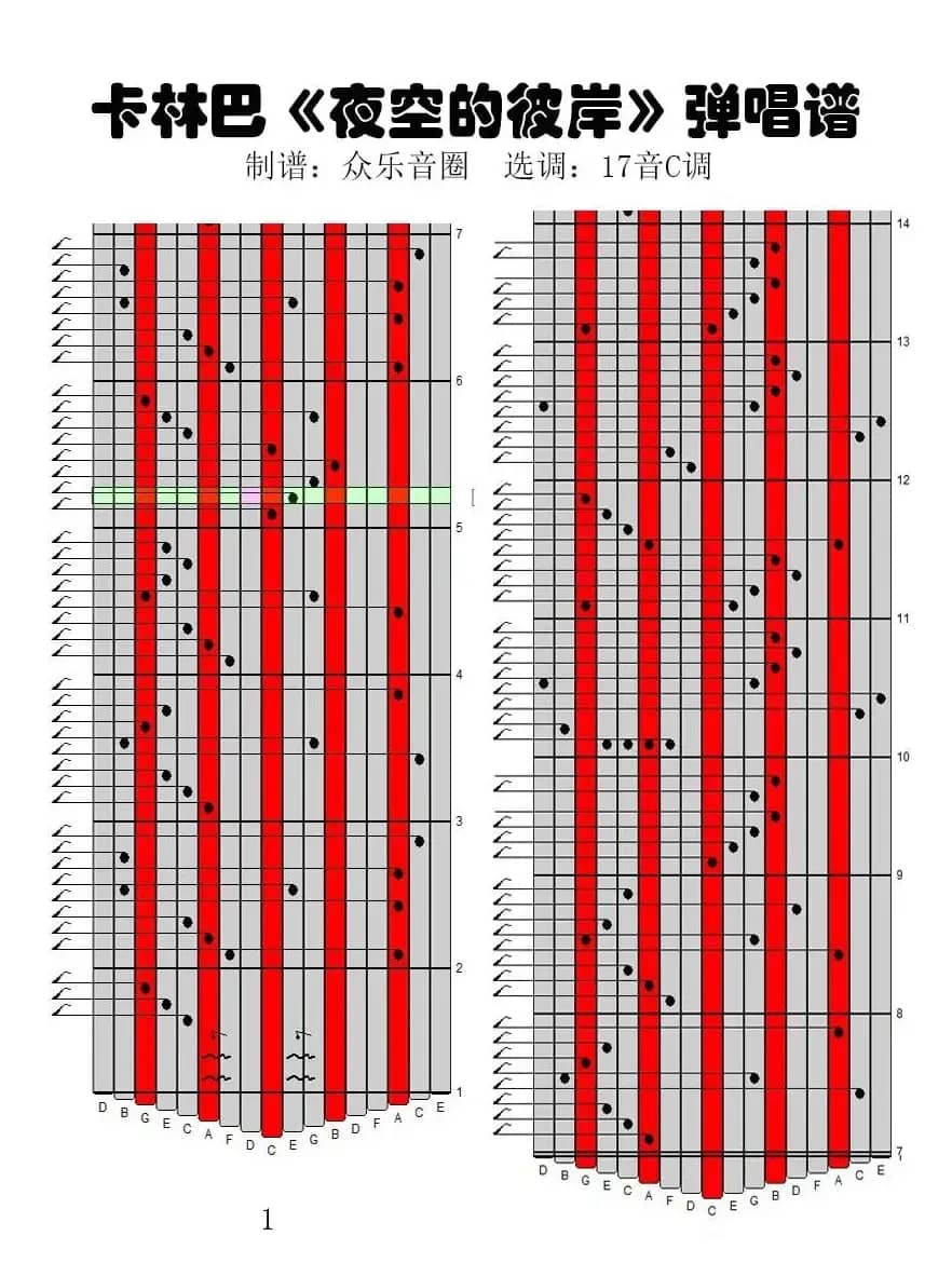 夜空的彼岸（17音卡林巴琴谱、弹唱演奏）