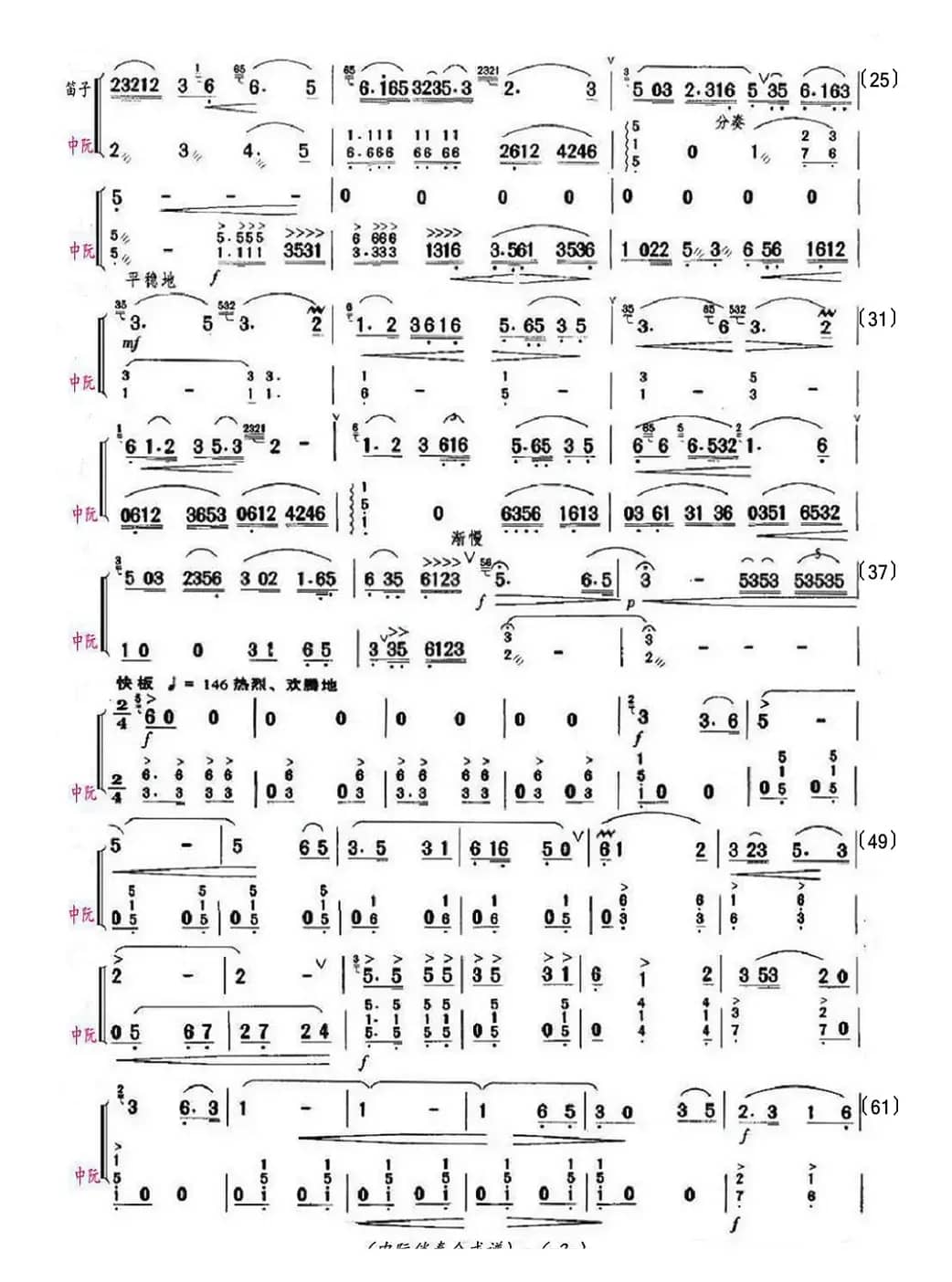 春到湘江（笛子独奏中阮伴奏合成谱）