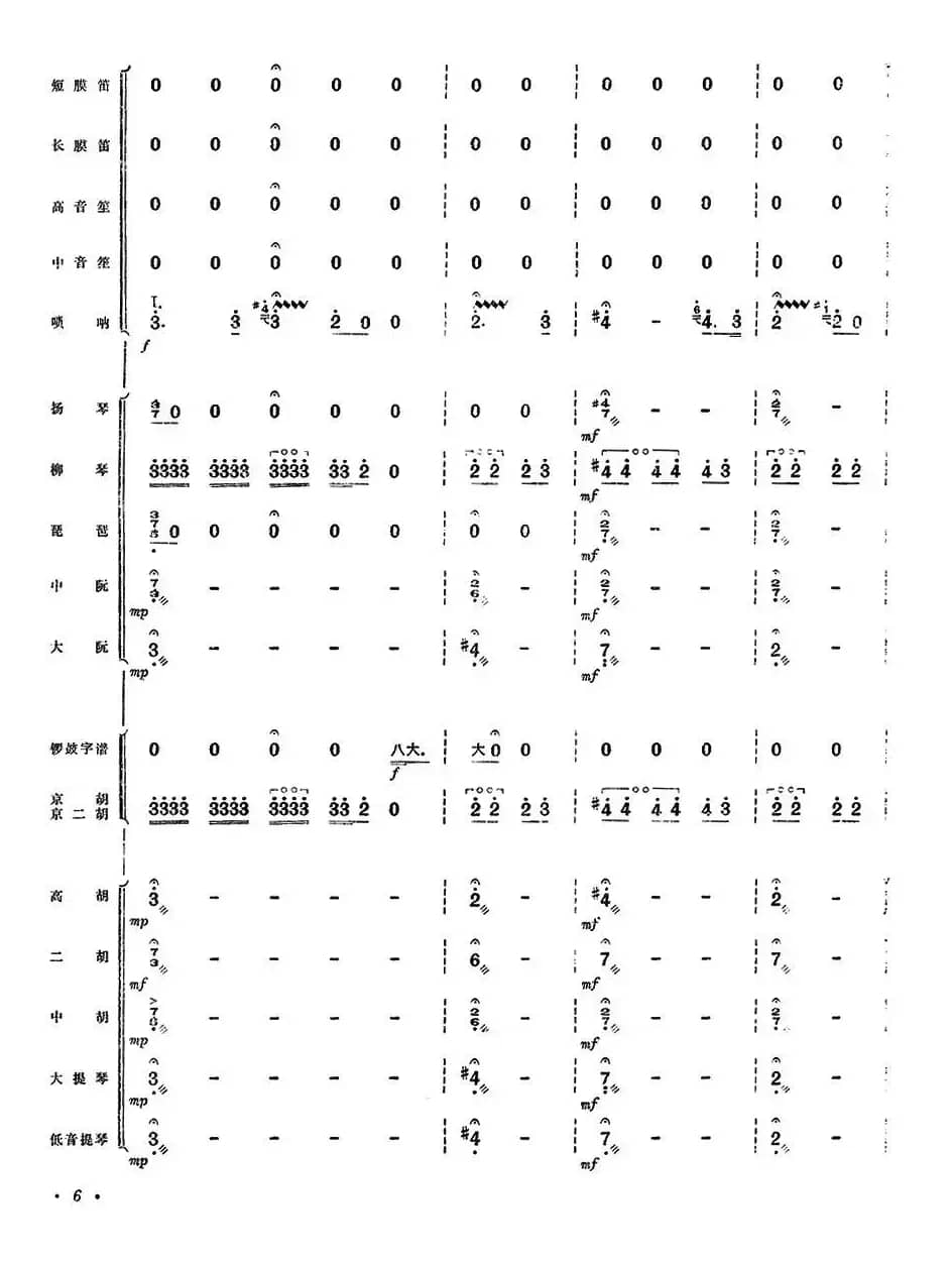 乱云飞（总谱）