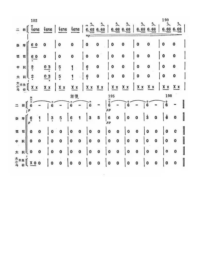 奔驰在千里草原（总谱）